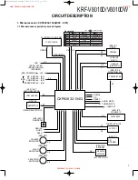 Preview for 7 page of Kenwood KRF-V8010D Service Manual