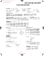 Preview for 11 page of Kenwood KRF-V8010D Service Manual