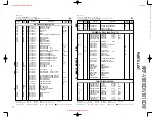 Preview for 22 page of Kenwood KRF-V8010D Service Manual