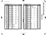 Preview for 25 page of Kenwood KRF-V8010D Service Manual