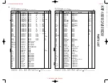 Preview for 29 page of Kenwood KRF-V8010D Service Manual