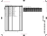 Preview for 30 page of Kenwood KRF-V8010D Service Manual