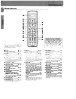 Preview for 6 page of Kenwood KRF-V8030D Instruction Manual