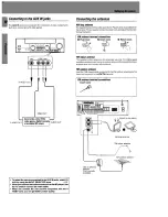 Preview for 10 page of Kenwood KRF-V8030D Instruction Manual