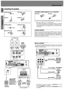 Preview for 12 page of Kenwood KRF-V8030D Instruction Manual