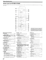 Предварительный просмотр 6 страницы Kenwood KRF-V8060D Instruction Manual