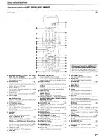 Предварительный просмотр 7 страницы Kenwood KRF-V8060D Instruction Manual