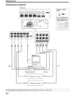 Предварительный просмотр 10 страницы Kenwood KRF-V8060D Instruction Manual