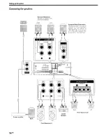 Предварительный просмотр 14 страницы Kenwood KRF-V8060D Instruction Manual