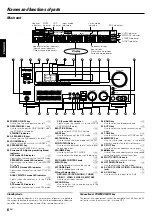 Preview for 6 page of Kenwood KRF-V8070D Instruction Manual