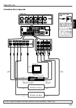 Preview for 11 page of Kenwood KRF-V8070D Instruction Manual