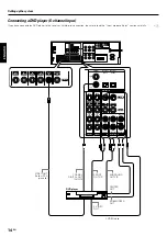 Preview for 14 page of Kenwood KRF-V8070D Instruction Manual