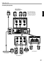 Preview for 15 page of Kenwood KRF-V8070D Instruction Manual