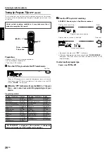 Preview for 28 page of Kenwood KRF-V8070D Instruction Manual