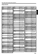 Preview for 39 page of Kenwood KRF-V8070D Instruction Manual