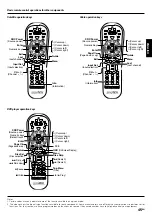 Preview for 45 page of Kenwood KRF-V8070D Instruction Manual