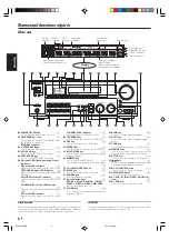 Предварительный просмотр 6 страницы Kenwood KRF-V8080D Instruction Manual