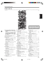 Предварительный просмотр 7 страницы Kenwood KRF-V8080D Instruction Manual