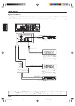 Предварительный просмотр 12 страницы Kenwood KRF-V8080D Instruction Manual