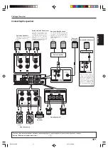 Предварительный просмотр 15 страницы Kenwood KRF-V8080D Instruction Manual