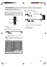 Предварительный просмотр 27 страницы Kenwood KRF-V8080D Instruction Manual