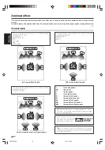 Предварительный просмотр 28 страницы Kenwood KRF-V8080D Instruction Manual