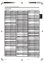 Предварительный просмотр 37 страницы Kenwood KRF-V8080D Instruction Manual