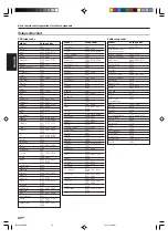 Предварительный просмотр 40 страницы Kenwood KRF-V8080D Instruction Manual