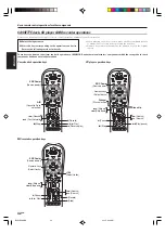 Предварительный просмотр 42 страницы Kenwood KRF-V8080D Instruction Manual