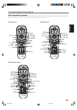 Предварительный просмотр 43 страницы Kenwood KRF-V8080D Instruction Manual