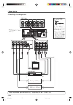 Предварительный просмотр 12 страницы Kenwood KRF-V8090D Instruction Manual