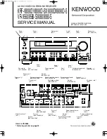 Preview for 1 page of Kenwood KRF-V8090D Service Manual