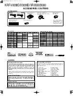 Preview for 2 page of Kenwood KRF-V8090D Service Manual