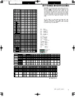 Preview for 18 page of Kenwood KRF-V8090D Service Manual