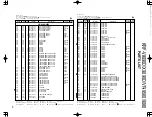 Preview for 20 page of Kenwood KRF-V8090D Service Manual