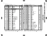 Preview for 21 page of Kenwood KRF-V8090D Service Manual