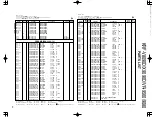 Preview for 22 page of Kenwood KRF-V8090D Service Manual