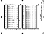 Preview for 23 page of Kenwood KRF-V8090D Service Manual