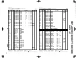 Preview for 24 page of Kenwood KRF-V8090D Service Manual