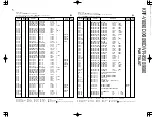 Preview for 25 page of Kenwood KRF-V8090D Service Manual