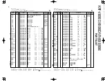 Preview for 29 page of Kenwood KRF-V8090D Service Manual