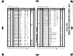 Preview for 31 page of Kenwood KRF-V8090D Service Manual