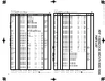 Preview for 32 page of Kenwood KRF-V8090D Service Manual