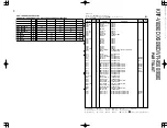 Preview for 33 page of Kenwood KRF-V8090D Service Manual