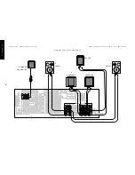 Предварительный просмотр 4 страницы Kenwood KRF-V9992D Connection And Setup Manual