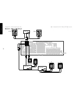 Предварительный просмотр 6 страницы Kenwood KRF-V9992D Connection And Setup Manual