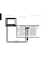 Предварительный просмотр 8 страницы Kenwood KRF-V9992D Connection And Setup Manual