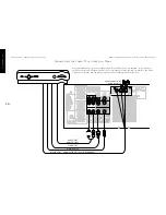 Предварительный просмотр 10 страницы Kenwood KRF-V9992D Connection And Setup Manual