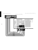 Предварительный просмотр 12 страницы Kenwood KRF-V9992D Connection And Setup Manual