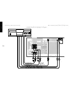 Предварительный просмотр 14 страницы Kenwood KRF-V9992D Connection And Setup Manual